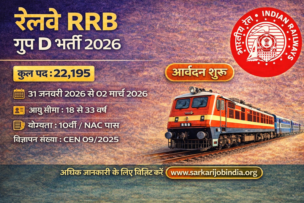 RRB Group-D Recruitment 2026
