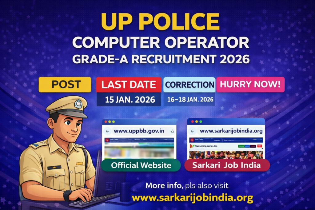 UP Police Computer Operator Grade-A Correction Form 2026